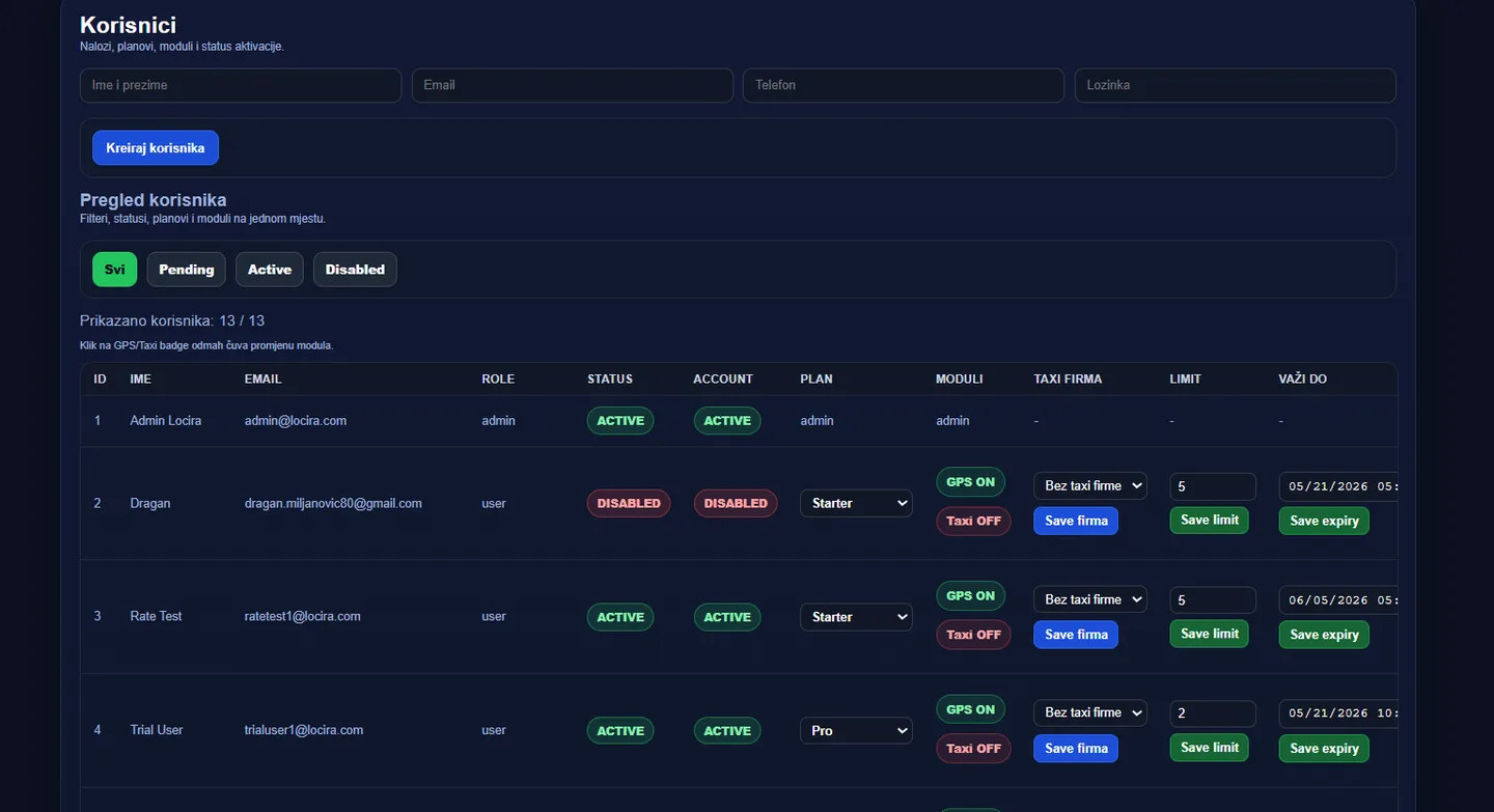 LOCIRA users management screen